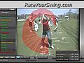 John Daly Face OnBook Golf Swing Analysis | BahVideo.com