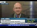Asia s Top Ranked Economist | BahVideo.com