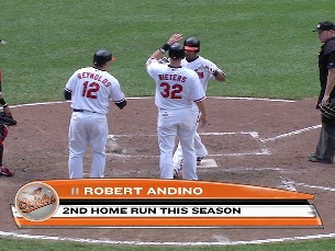 Andino s three-run homer | BahVideo.com
