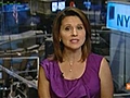 U S Stocks Pare Gains on Debt-Limit Deal Concerns | BahVideo.com
