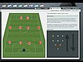 FM Tactics on how to counter the 4-4-2 formation | BahVideo.com