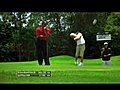 Tiger Woods | BahVideo.com