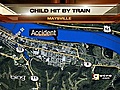 Child Hit By Train | BahVideo.com