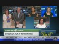 CB Exchange Stocks Stuck in Reverse | BahVideo.com