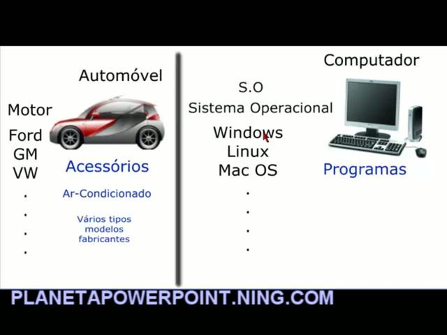 Curso Powerpoint - Aula 1 | BahVideo.com