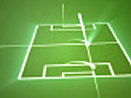 Animated soccer football field | BahVideo.com