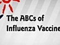 The ABCs of Influenza Vaccines | BahVideo.com
