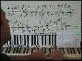 Piano Lessons Notes Tabs And Partitures For  | BahVideo.com
