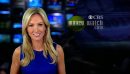 Ratings Agency Warns of Potential US Credit  | BahVideo.com