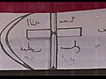 Egito conflitos sect rios | BahVideo.com