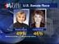 U S Senate Race Remains Tight Contest | BahVideo.com