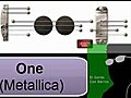  Guitarra en Google D | BahVideo.com