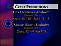 River Crest Predictions | BahVideo.com