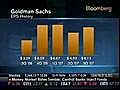 The Active Investor Goldman Sachs | BahVideo.com