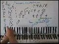 Lithium Piano Tab Notes Score Partiture  | BahVideo.com