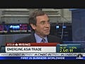 Emerging Asia Trade | BahVideo.com