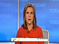 Cheney to NBC Obama Still a One-Term Prez  | BahVideo.com