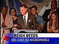 Creigh Deeds Despite Loss I m Still Fighting  | BahVideo.com