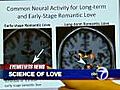 Brain scans show what makes love last | BahVideo.com