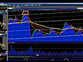 Channel Guy Trader Stock Market analysis for ending day 01 06 2011 | BahVideo.com