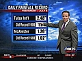 FOX23 Forecast Noon Update 7-9-2010 | BahVideo.com