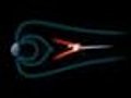 Cluster Observes Jet Braking and Plasma Heating | BahVideo.com