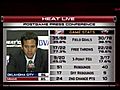Thunder strike Heat | BahVideo.com