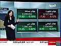 Al Arabiya noevent 20110308 080550 1 mpg | BahVideo.com