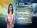 Weather Forecast amp amp 8212 10 30 AM --  | BahVideo.com