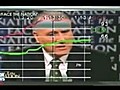 Senator Jon Kyl - The clutter on taxes | BahVideo.com