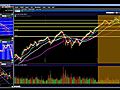 Channel Guy Trader Stock Market Analysis for Ending Day 06 1 2011 Must Watch  | BahVideo.com