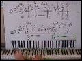 Piano Lessons Notes Tabs And Partitures New York State Mind Joel | BahVideo.com