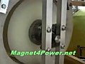 Magnet System For House - MAGNET SYSTEM  | BahVideo.com