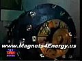 How to Install Magnet Motor System - What You Need to Install Magnet Motor System in Your Home | BahVideo.com