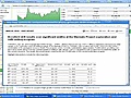 InvestorsGuru com Small Cap Stock TV - Mon  | BahVideo.com