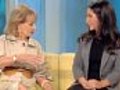 Bristol Palin On The View | BahVideo.com