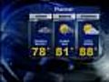 CBS4 Weather Your Desk 7pm 10 27 10 | BahVideo.com