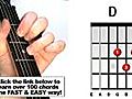How to play D major - Easy Guitar Chords for  | BahVideo.com