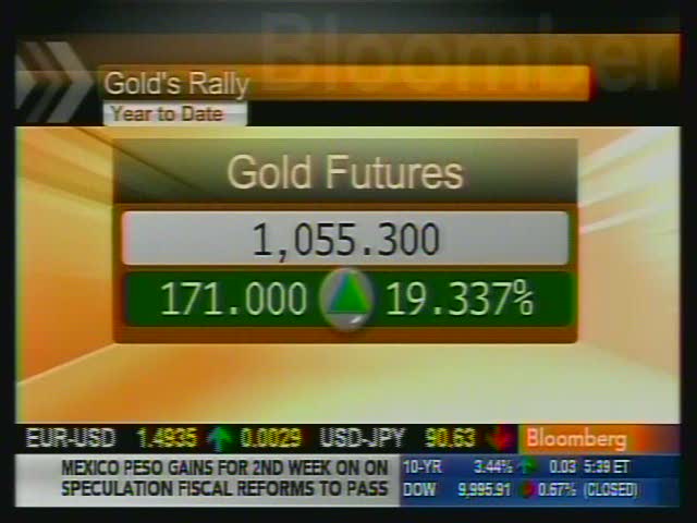 New Gold Target 2 000 | BahVideo.com