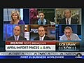 Economic Analysis | BahVideo.com