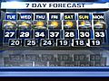 01 11 10 NECN weather forecast 4pm | BahVideo.com