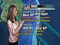 Weather Forecast amp amp 8212 7 30 AM --  | BahVideo.com