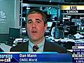 Europe s markets rebound | BahVideo.com