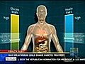 Salk breakthrough could change diabetes treatment | BahVideo.com