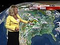  Video Accu-Weather Forecast | BahVideo.com