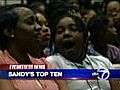 Sandy Kenyon s top 10 movies of 2010 | BahVideo.com
