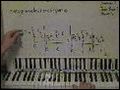 Desperado Piano Tab Notes Score Partiture Lesson Eagles | BahVideo.com