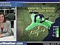 Bilo Breakdown Rain and Cooling | BahVideo.com