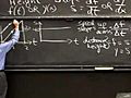 Big Picture of Calculus | BahVideo.com