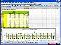 Microsoft Excel Tips | BahVideo.com